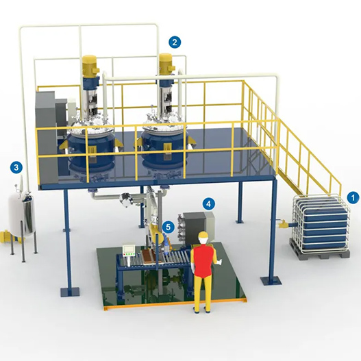 Bulk Polyolefin Hot Melt Glue Production Line | JCT Machinery